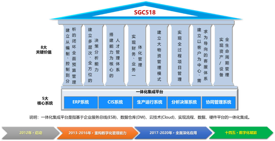 回答问题思路清晰怎么说_思路优质回答经验的句子_优质回答的经验和思路