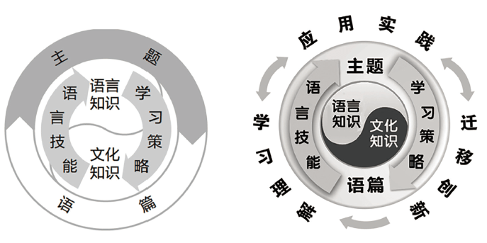 中考心得经验怎么写_中考心得经验和感悟_中考经验心得