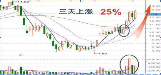 心得回款经验总结_回款经验心得_心得回款经验分享