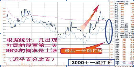 回款经验心得_心得回款经验分享_心得回款经验总结