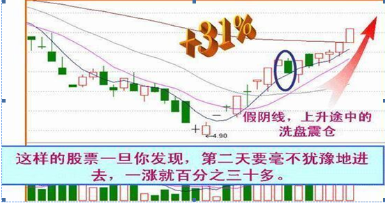 心得回款经验分享_回款经验心得_心得回款经验总结