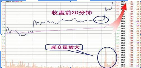 心得回款经验分享_心得回款经验总结_回款经验心得
