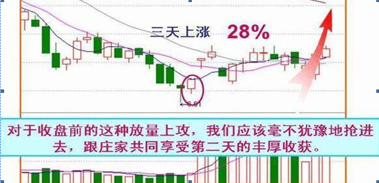 回款经验心得_心得回款经验总结_心得回款经验分享