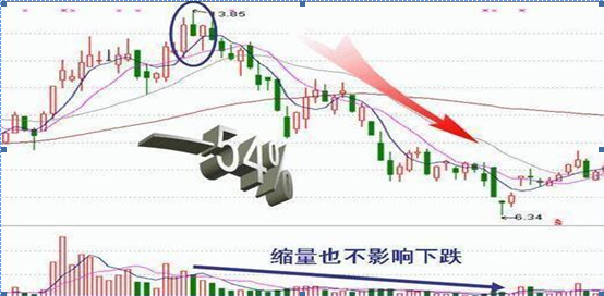 回款经验心得_心得回款经验分享_心得回款经验总结