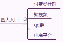 优质经验分享活动_经验分享主题活动_经验分享活动方案