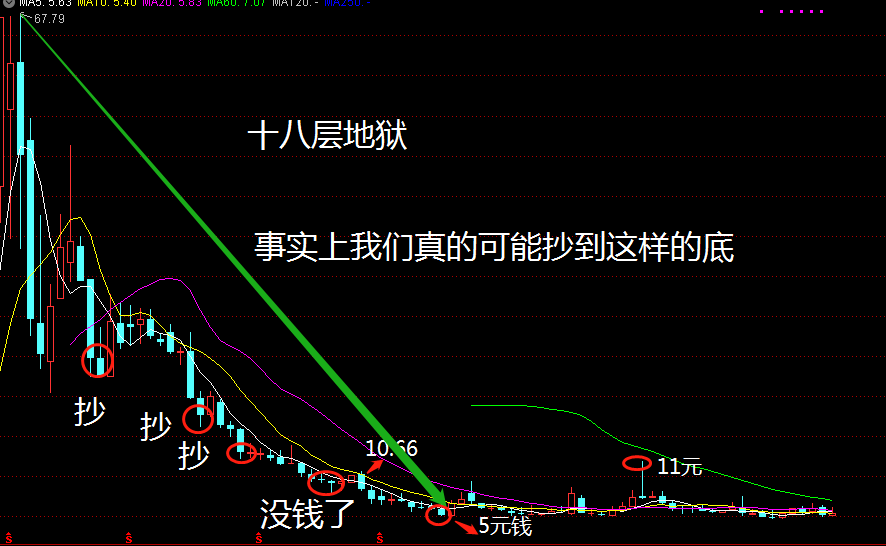 心得经验分享_经验心得6_心得经验的近义词