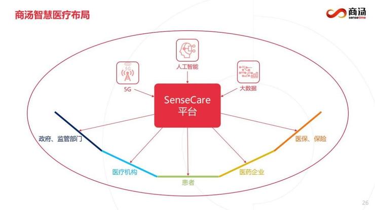 医疗设备销售经验心得_一个医疗器械销售心得_销售医疗设备的工作总结