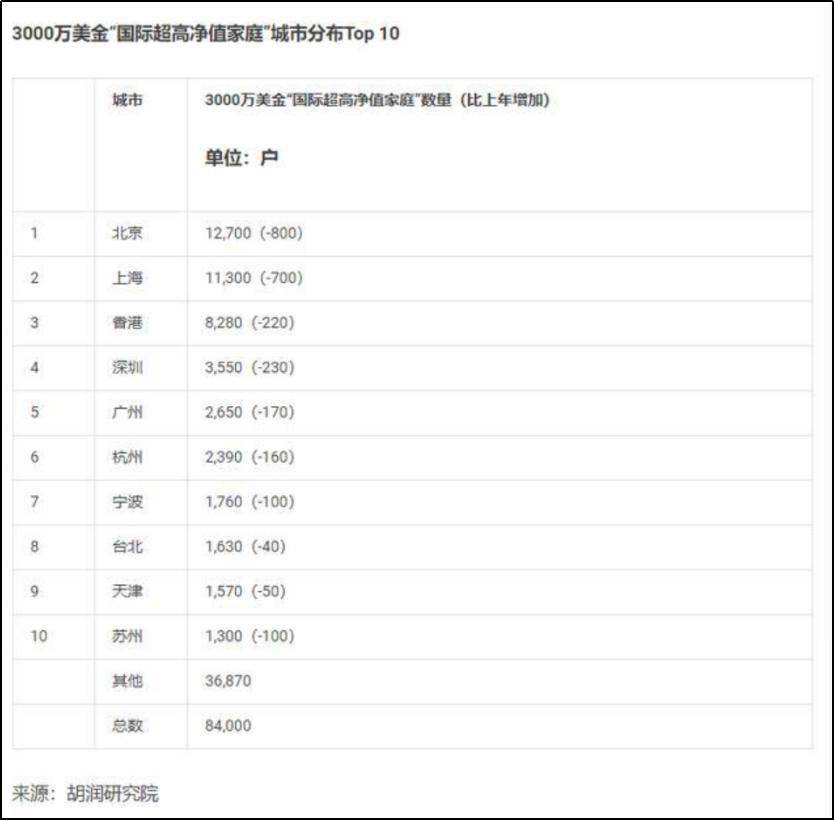 致富经养鸡视频大全_致富养鸡好段_养鸡致富经