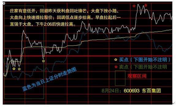 股民心得_炒股心得_股民经验心得_心得股民经验总结