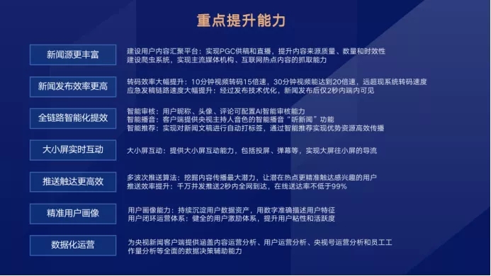 优质回答的标准是什么_优质回答经验领域怎么写_领域优质回答经验