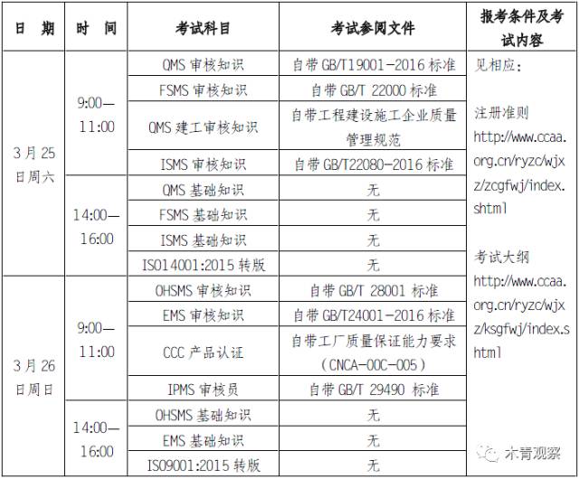 认证优质问答经验分享_问答平台的优势_问答精选