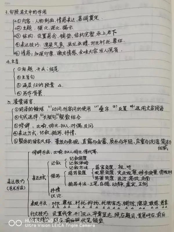 考试心得和经验教训总结_考试的经验心得体会_考试经验心得