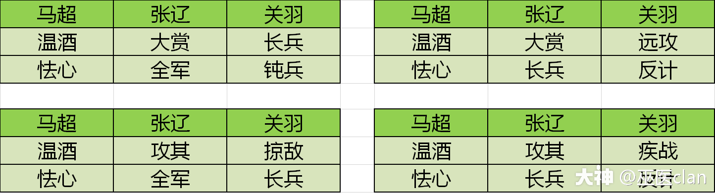 大神_游戏热爱者兴趣圈_游戏社区