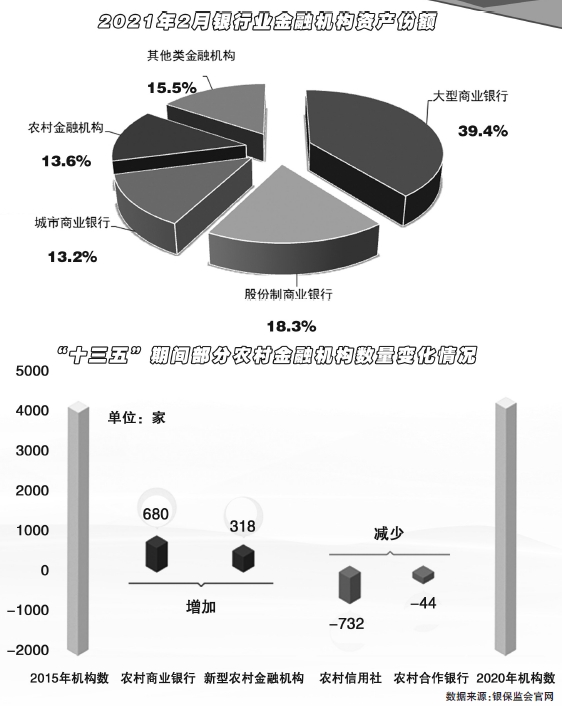 优质银行评价经验客户的话_银行如何评价优质客户经验_客户对银行的优秀评价