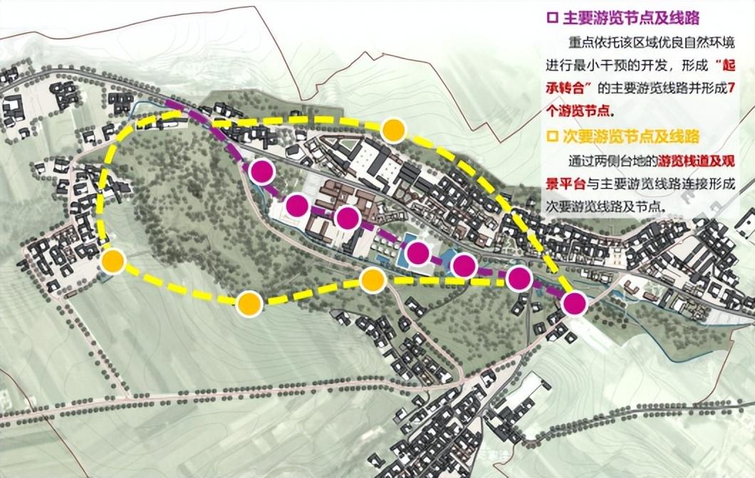 借鉴优质村庄规划经验_优秀村庄规划案例_村庄规划经验做法