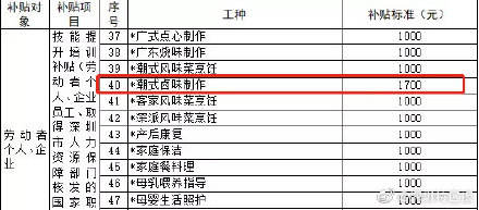 致富经鹅_鹅致富养殖_鹅致富路