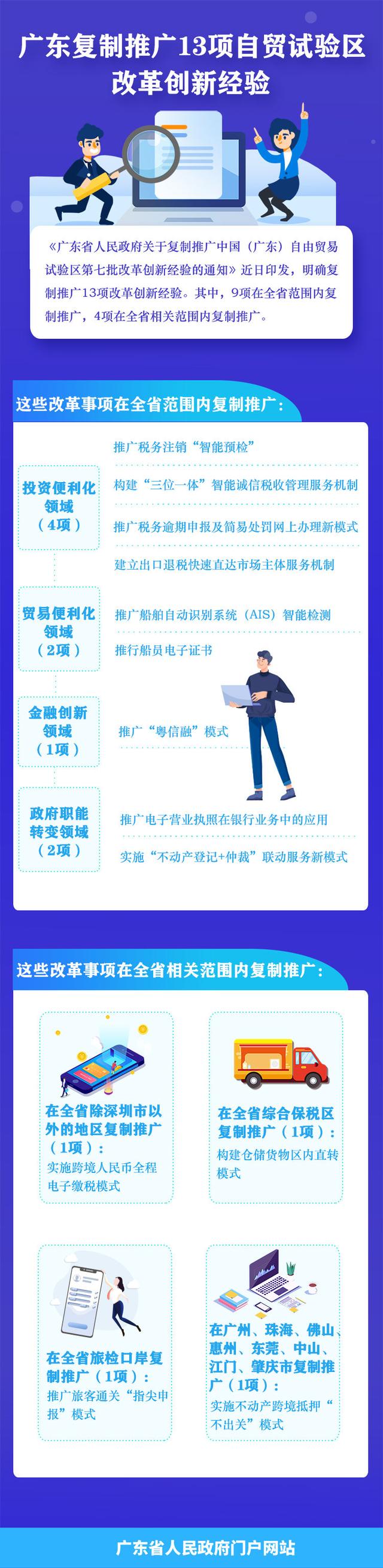 电子心得体会怎么写_电子心得怎么做_mg电子经验心得