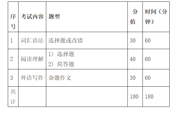 提交优质回答_优质回答的标准是什么_优质回答的100个经验