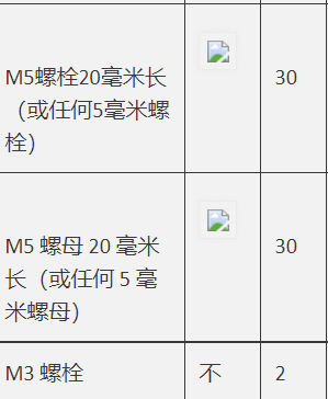 心得经验是什么意思_心得跟经验_心得经验的近义词