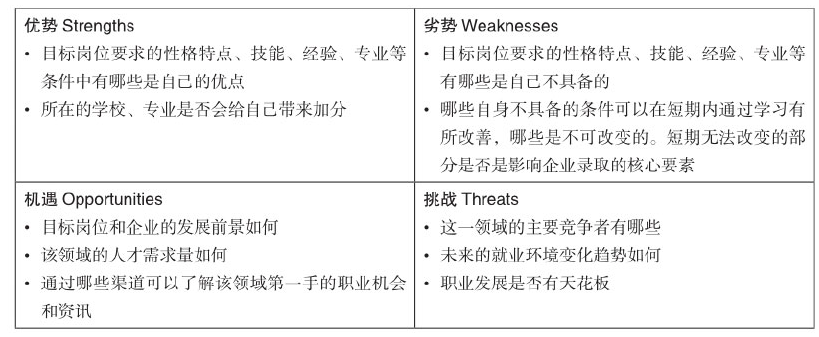 优质公司如何选取经验_选取优质经验公司的标准_公司优秀经验分享