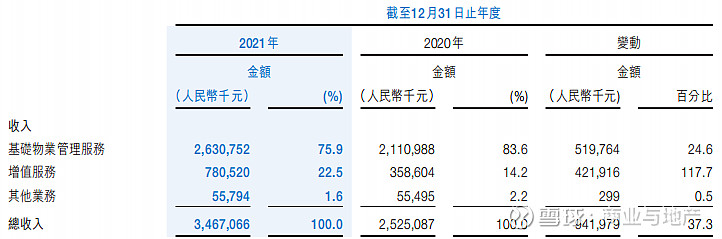 物业优质服务典型经验_物业典型优质经验服务案例_物业服务经验分享