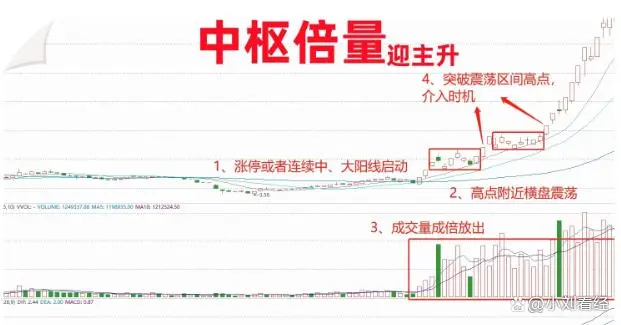 炒股的经验心得体会_炒股心得经验_炒股心得经验总结