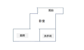 心得聊谈经验感悟_谈经验聊心得_心得聊谈经验怎么写