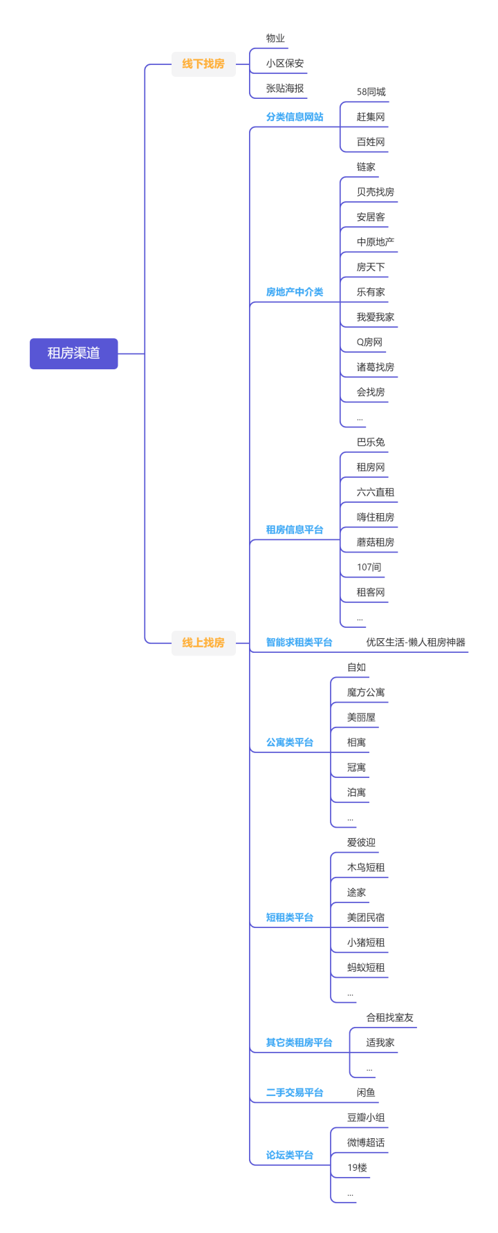 心得聊谈经验怎么写_心得聊谈经验感悟_谈经验聊心得