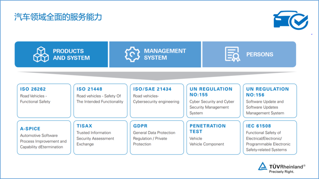 隔空科技获德国莱茵TÜV ISO 26262功能安全管理体系认证证书！