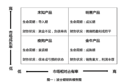 优质政务新媒体典型经验_政务新媒体经验交流材料_十佳政务新媒体评选