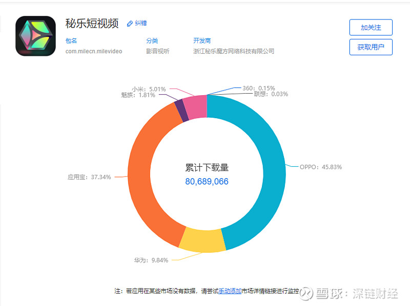 致富经视频_致富小视频加工厂_致富经全部视频创业项目