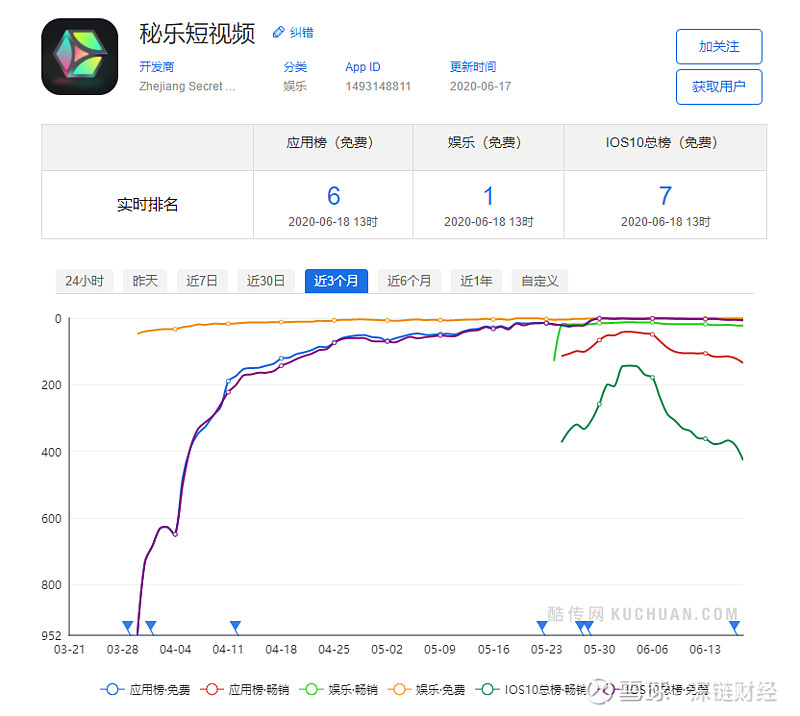 致富小视频加工厂_致富经全部视频创业项目_致富经视频