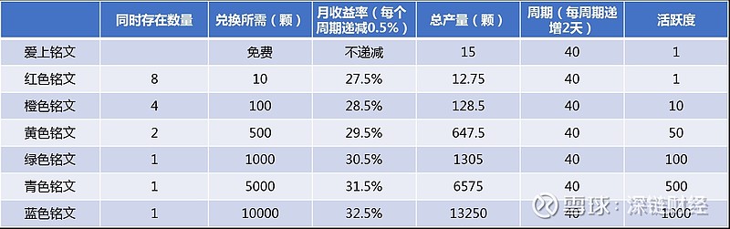 致富小视频加工厂_致富经全部视频创业项目_致富经视频