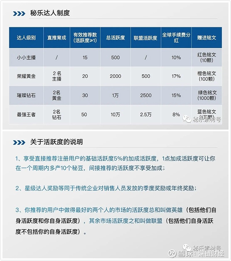 致富经视频_致富小视频加工厂_致富经全部视频创业项目