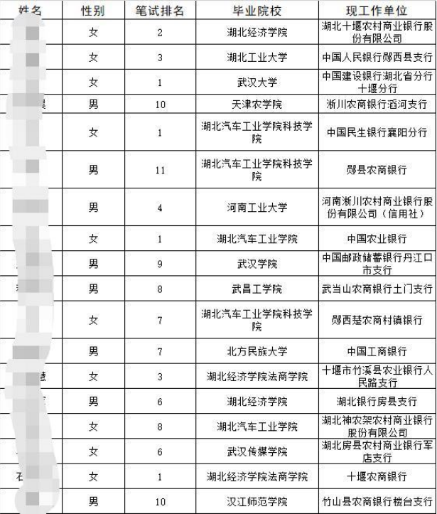 公务员成功经验_公务员优质经验工作总结_公务员优质工作经验