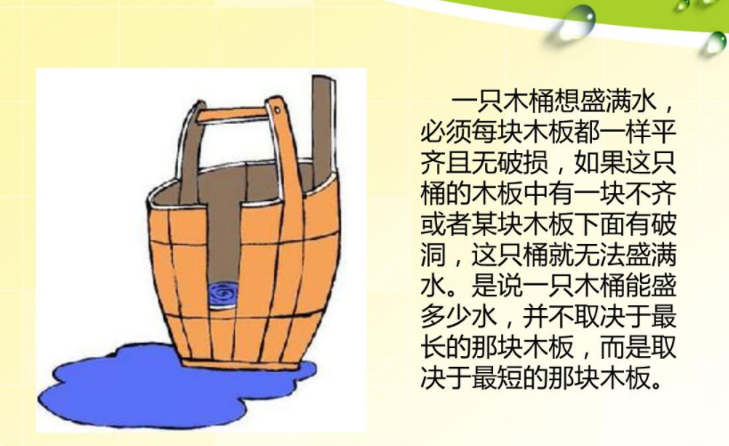 制度管人，流程管事，管理定江山！4大法则助你练就“铁血手腕”