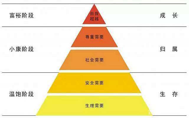 投机致富_致富经.._致富加盟