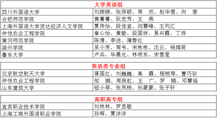 外研社小学英语优质课_外研版优质英语公开课_外研社优质课分享经验