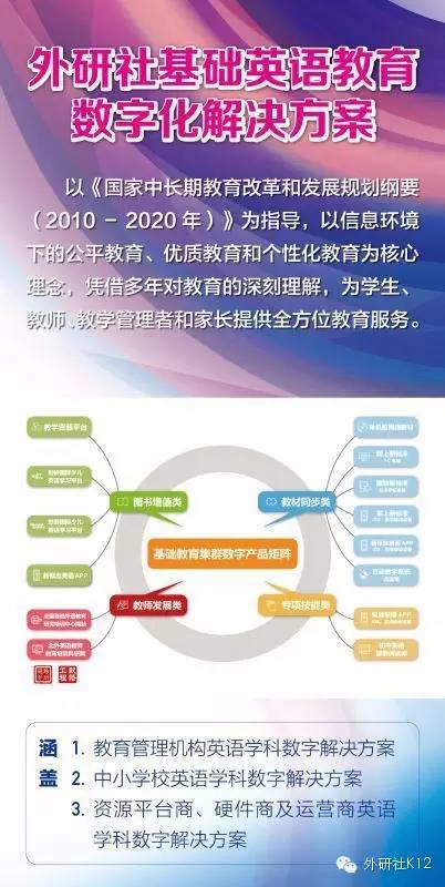 外研社优质课分享经验_外研版优质英语公开课_外研社英语优质课