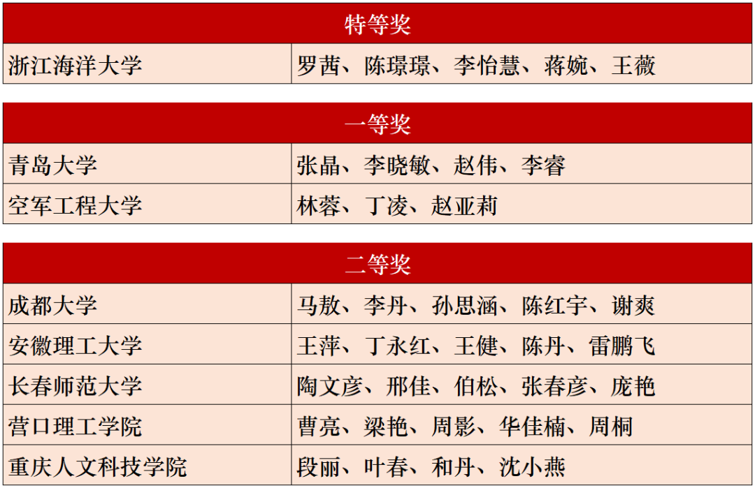 外研社优质课分享经验_外研社英语优质课_外研社小学英语优质课
