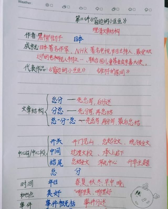 优质高中生学习经验_高中优生如何培养经验交流_高中学生经验分享发言稿