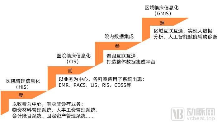 借鉴优质规划经验分享_以规划引领高质量发展_优秀规划案例