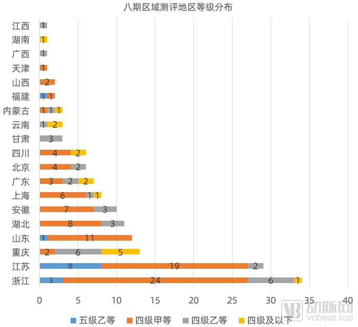 优秀规划案例_借鉴优质规划经验分享_以规划引领高质量发展