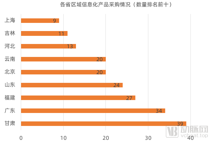 以规划引领高质量发展_优秀规划案例_借鉴优质规划经验分享