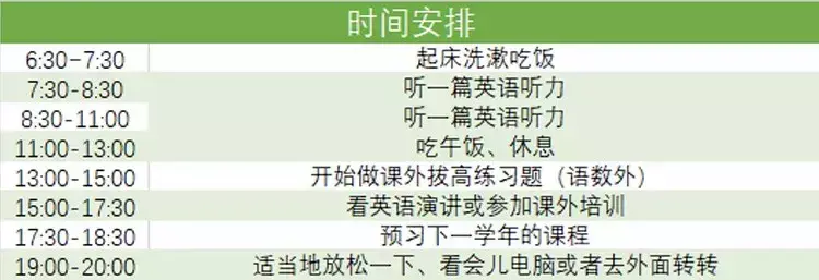 高中优生如何培养经验交流_高中学校经验分享_优质高中生学习经验