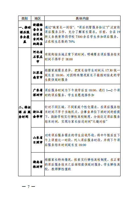物业优质服务典型经验_物业典型优质经验服务案例_物业典型优质经验服务方案
