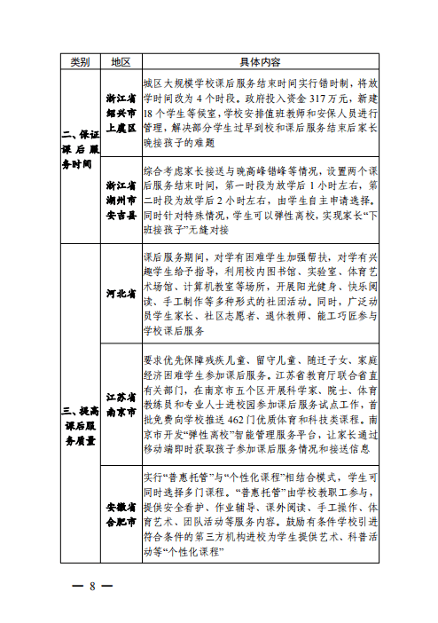 物业典型优质经验服务方案_物业典型优质经验服务案例_物业优质服务典型经验
