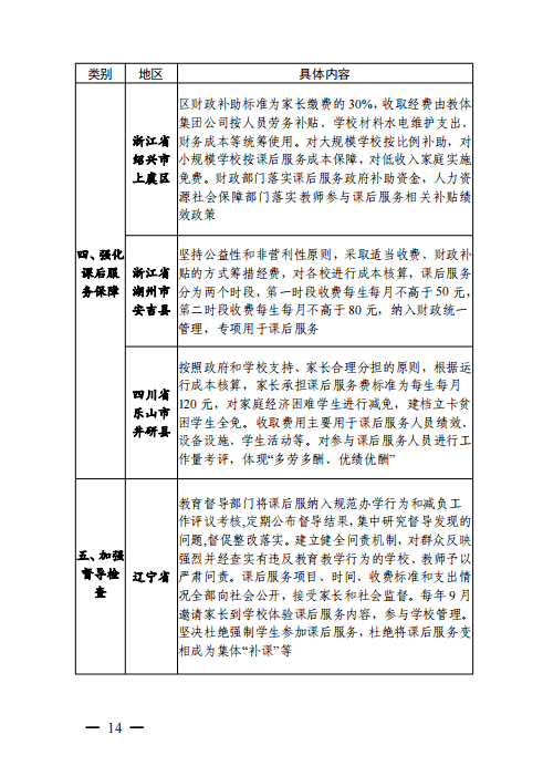 物业典型优质经验服务方案_物业典型优质经验服务案例_物业优质服务典型经验