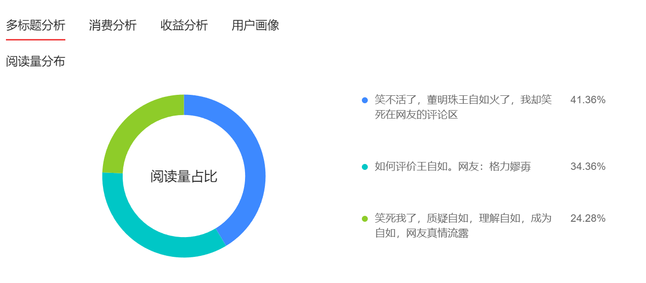 15天优质经验分享大全_15天优质经验分享大全_15天优质经验分享大全