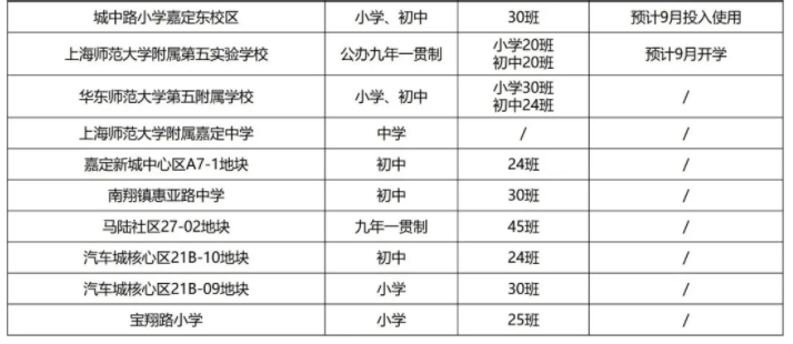 创建新优质学校的经验_创建新优质学校经验介绍_新优质学校创建心得体会